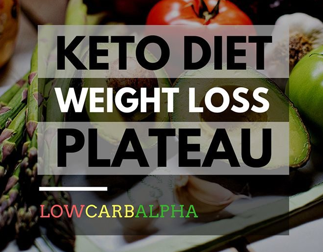 keto diet