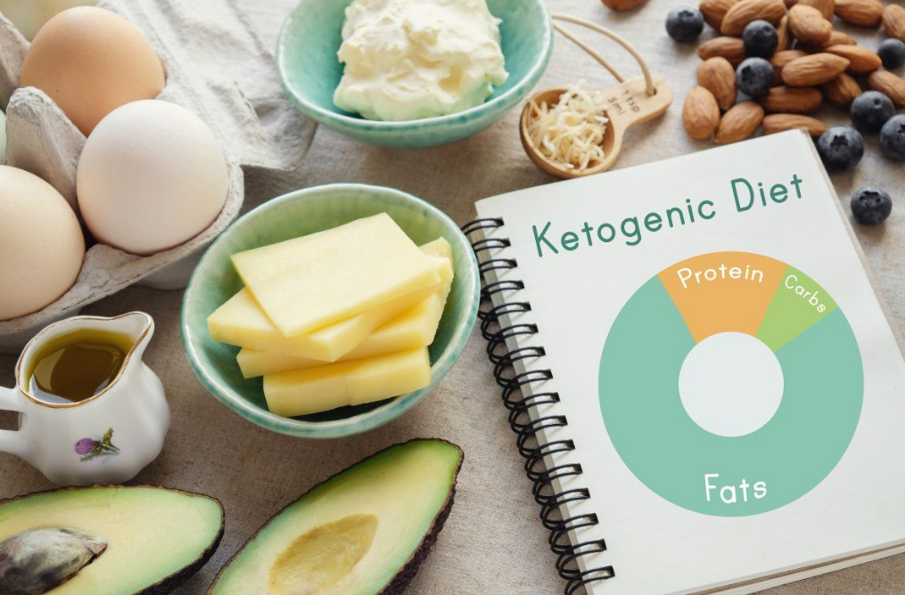 ketogenic